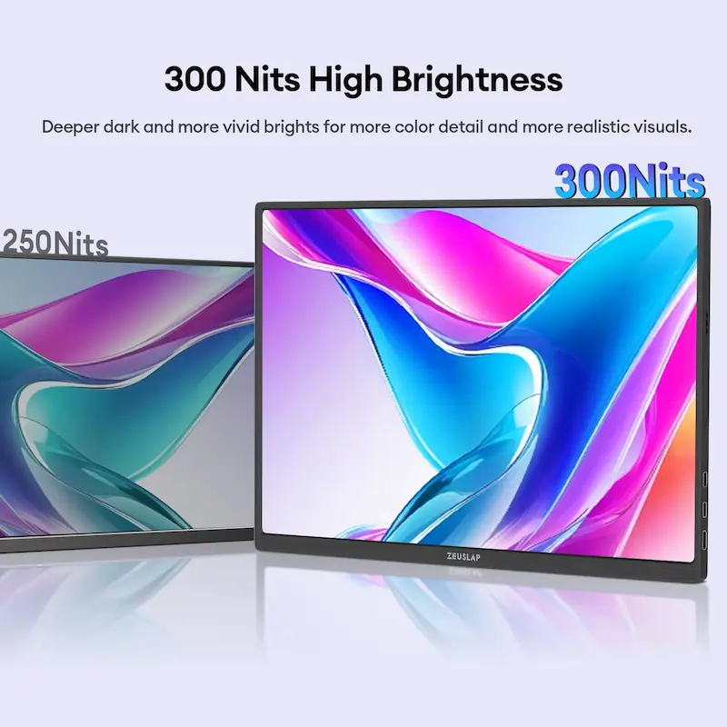 Visual comparison showing standard brightness display panel versus upgraded high nits screen.