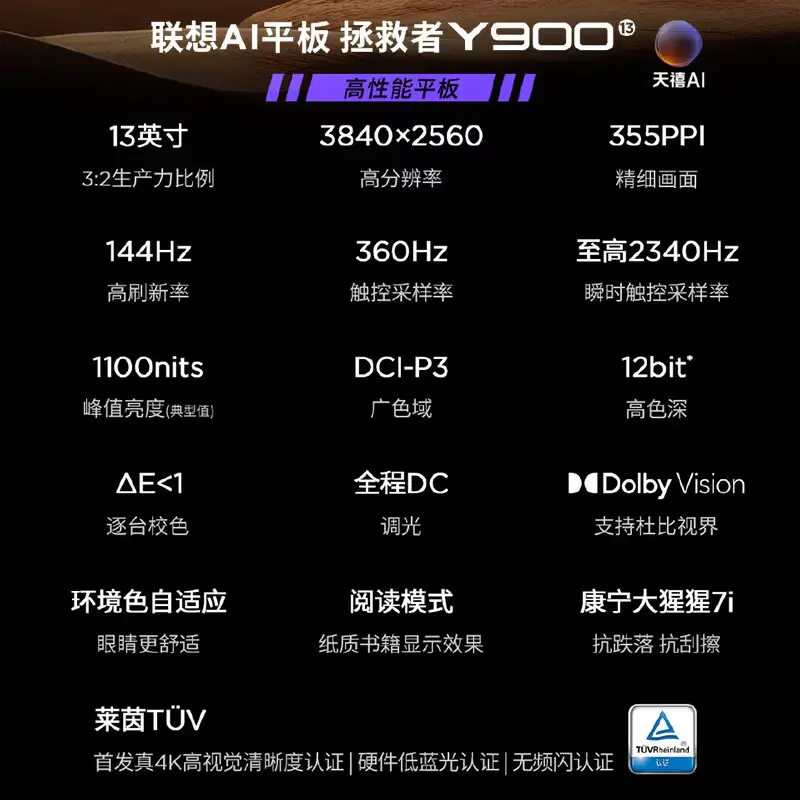 Technical specifications sheet for the screen and eye protection features of Lenovo Legion Y900 tablet.